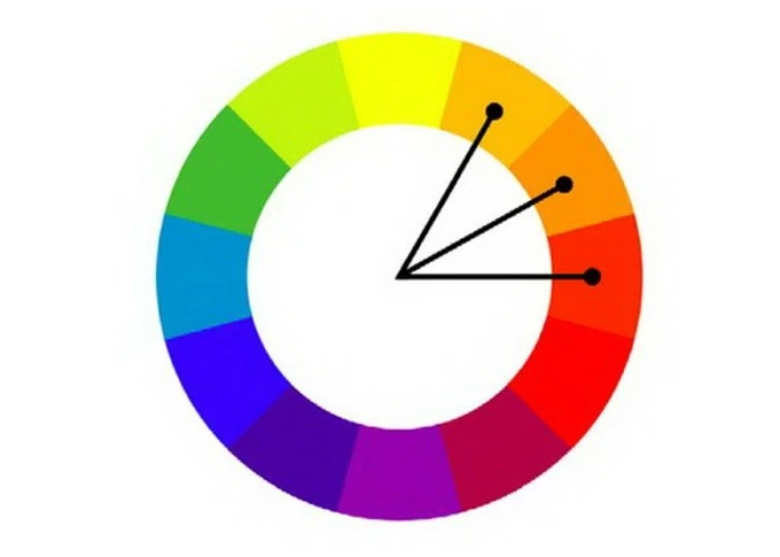 Điểm danh 6 màu sắc nổi bật cho thiết kế website