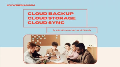 Hiểu đúng về sự khác biệt giữa Cloud backup, Cloud storage và Cloud Sync