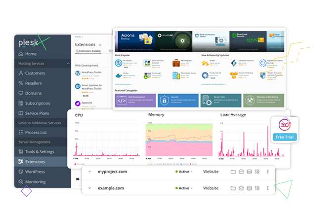 Giao diện Plesk Obsidian: menu quản trị bên trái, bảng WordPress Toolkit và các công tắc bật tắt SSL, caching