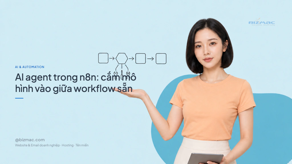 AI agent trong n8n: cắm mô hình vào giữa workflow sẵn