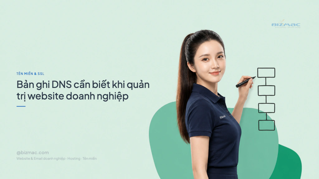 Minh hoạ cho bài Bản ghi DNS cần biết khi quản trị website doanh nghiệp