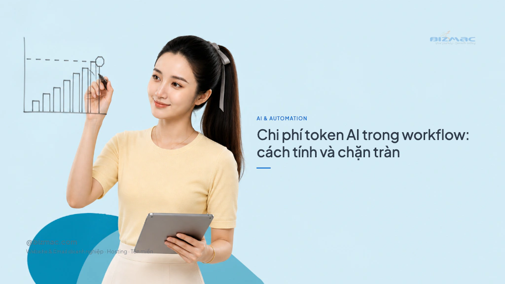 Chi phí token AI trong workflow: cách tính và chặn tràn
