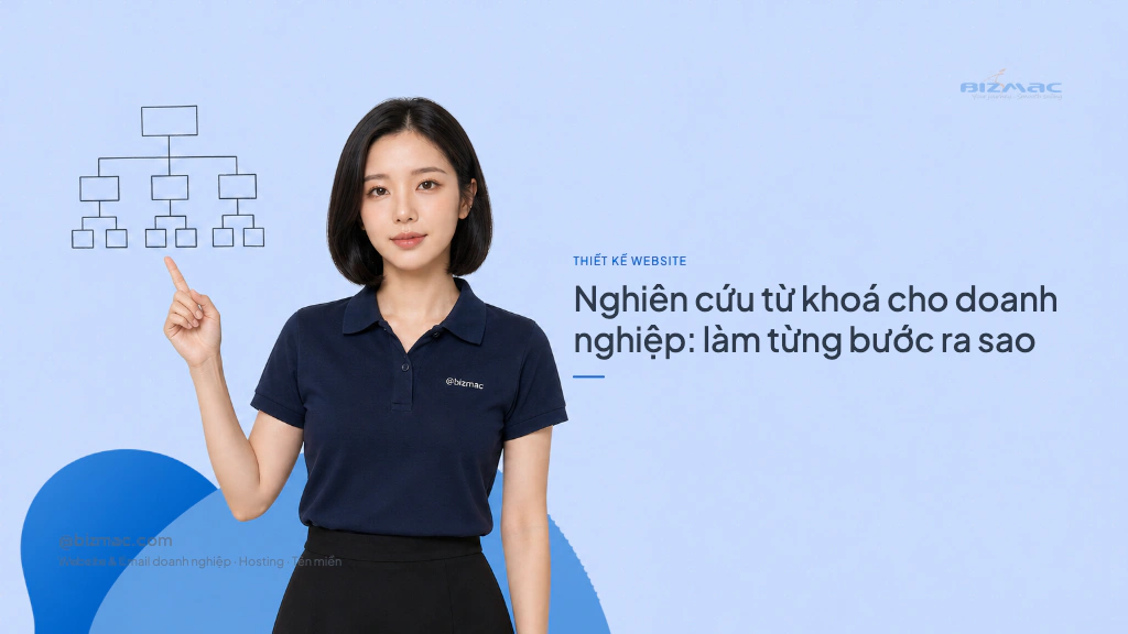 Nghiên cứu từ khoá cho doanh nghiệp: làm từng bước ra sao