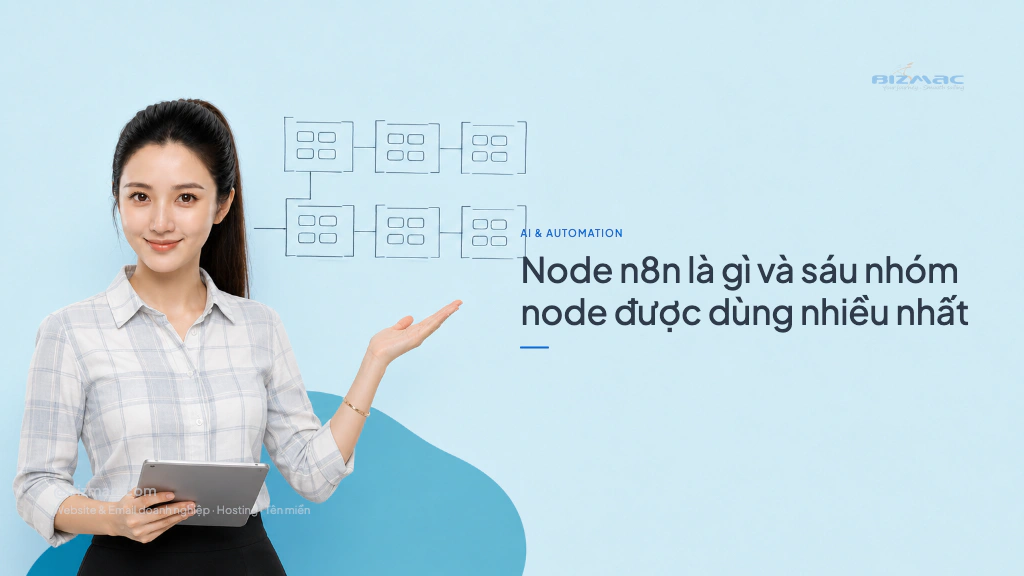 Node n8n là gì và sáu nhóm node được dùng nhiều nhất