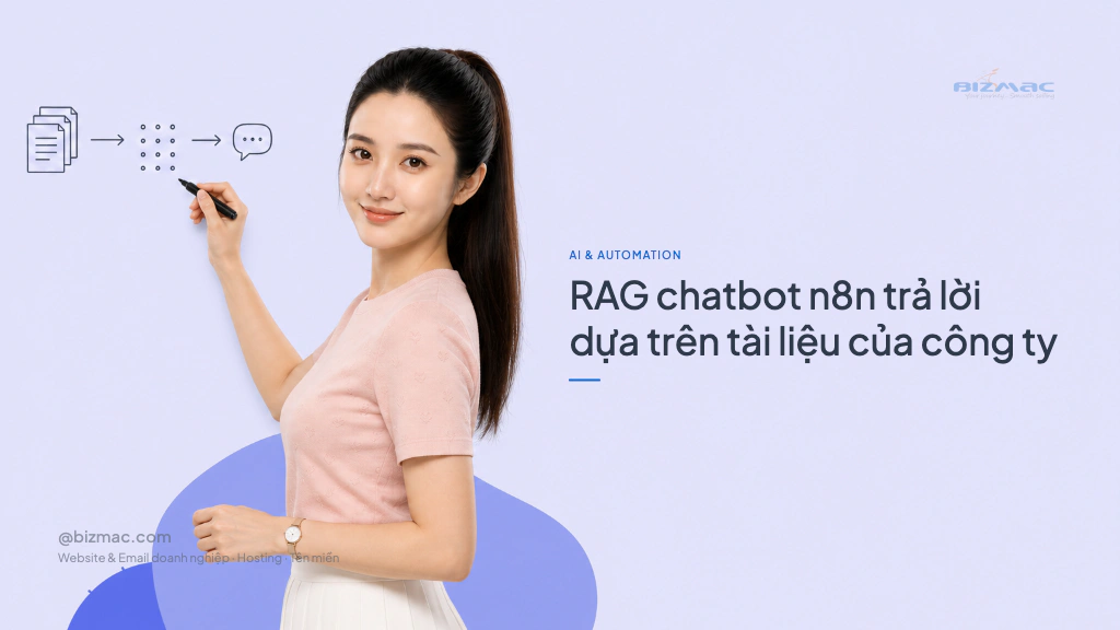 RAG chatbot n8n trả lời dựa trên tài liệu của công ty