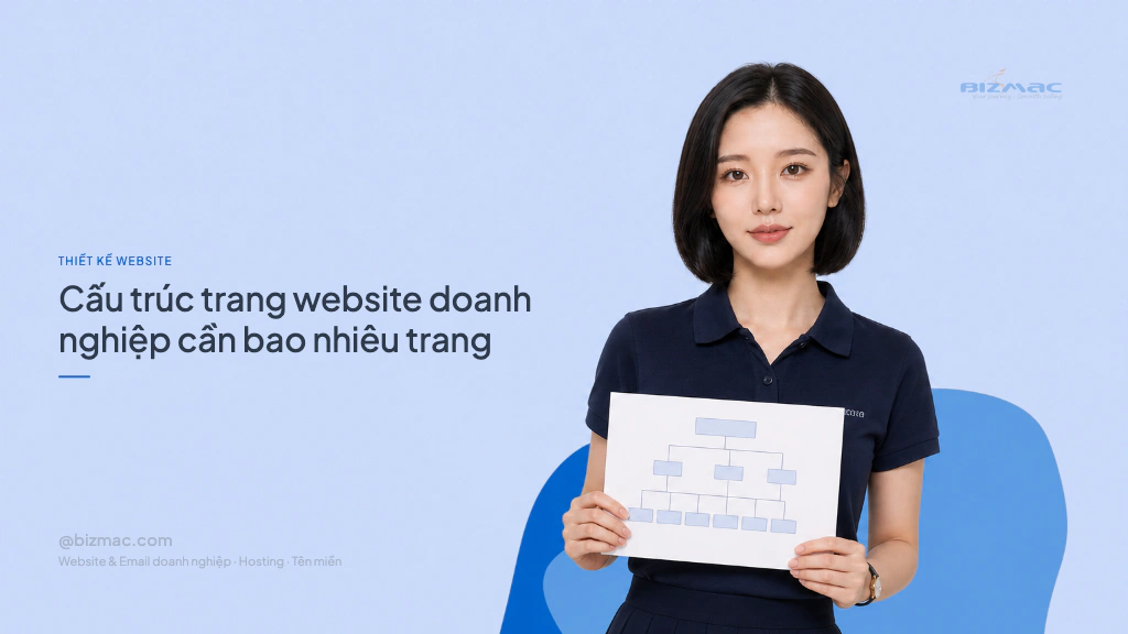 Minh hoạ cho bài Cấu trúc trang website doanh nghiệp cần bao nhiêu trang